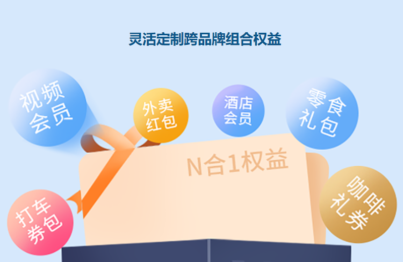 虚拟卡经销商必看：云积店如何用卡券平台业务架构颠覆全网视频会员货源站格局